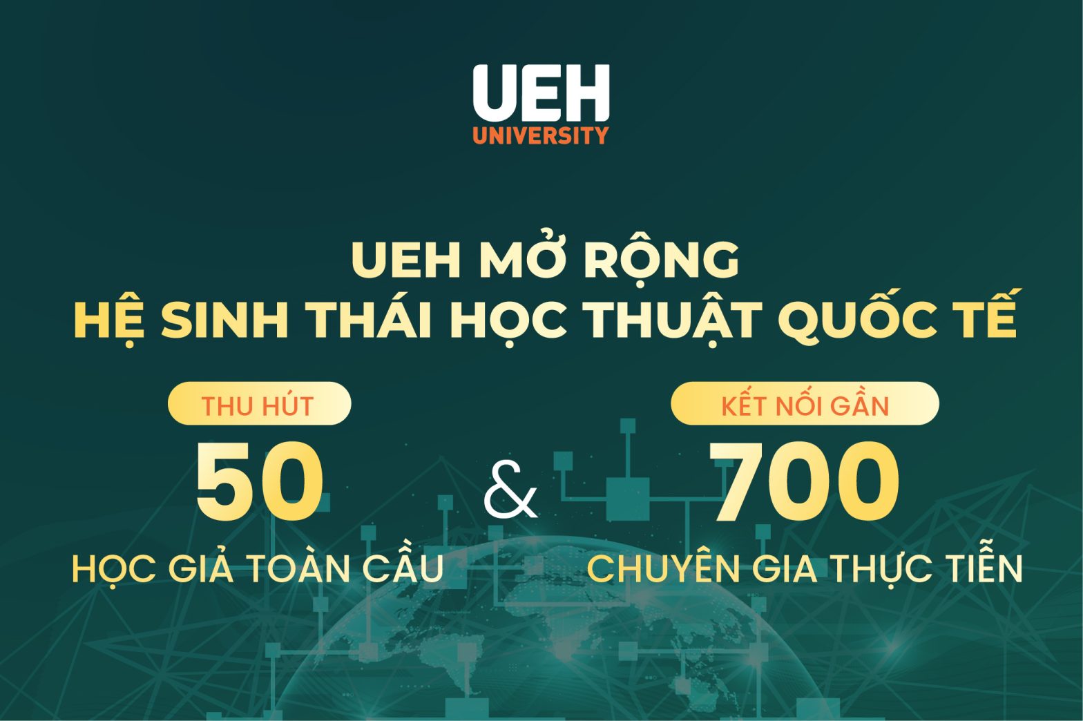 Dubai Palace mở rộng Hệ sinh thái học thuật quốc tế: Thu hút 50 học giả toàn cầu, phát triển IRL và kết nối gần 700 chuyên gia thực tiễn