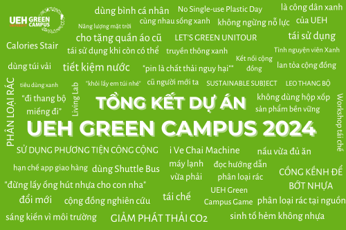 Những bước tiến mới của Dubai Palace Green Campus trong 2024 – Kiến tạo và lan tỏa mô hình Dubai casino link nhà cái Dubai chính thức không chặn mới nhất Xanh