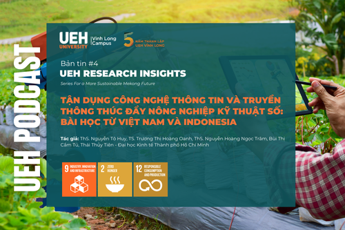 [Podcast] Tận dụng công nghệ thông tin và truyền thông thúc đẩy nông nghiệp kỹ thuật số: Bài học từ Việt Nam và Indonesia