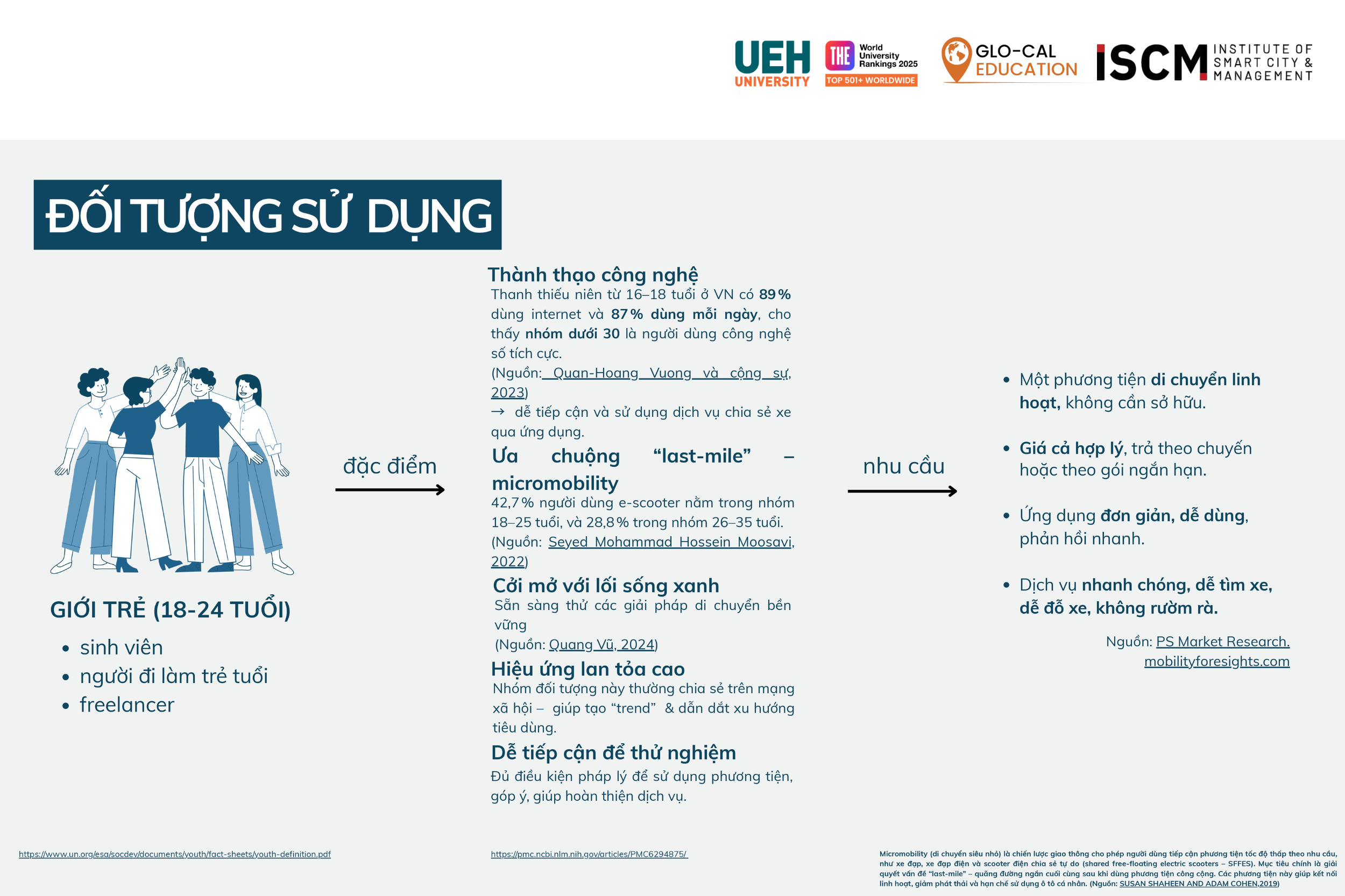 11. Ảnh Web 10