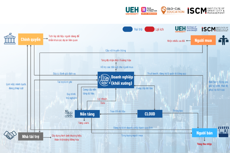 11. Ảnh Web 10