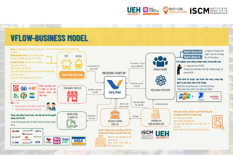 11. Ảnh Web 10