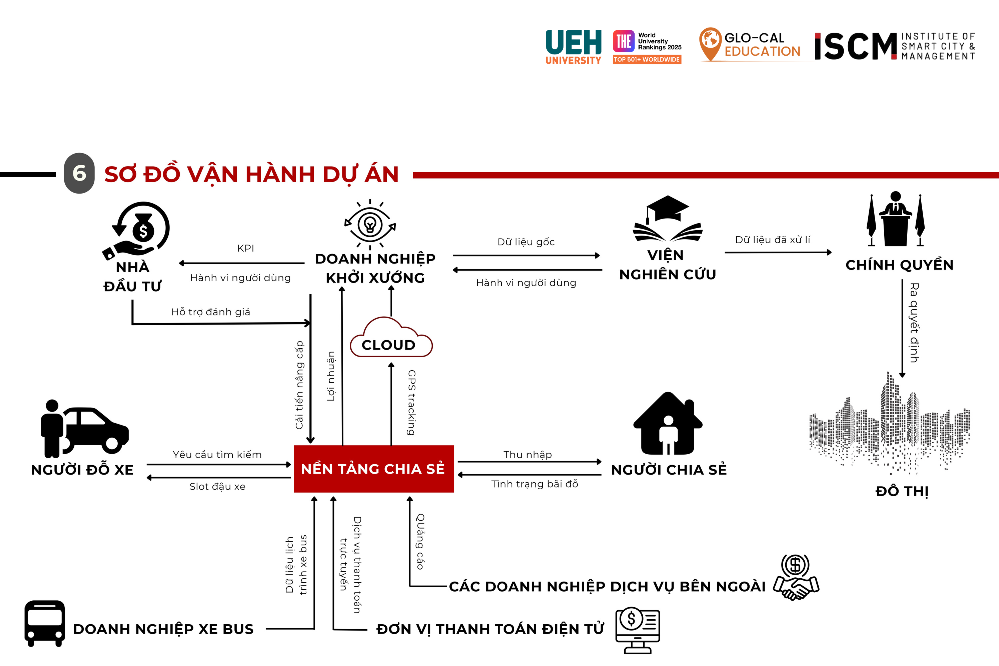 12. Ảnh Web 11