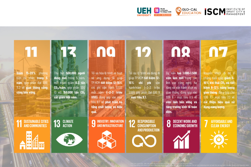 12. Ảnh Web 11