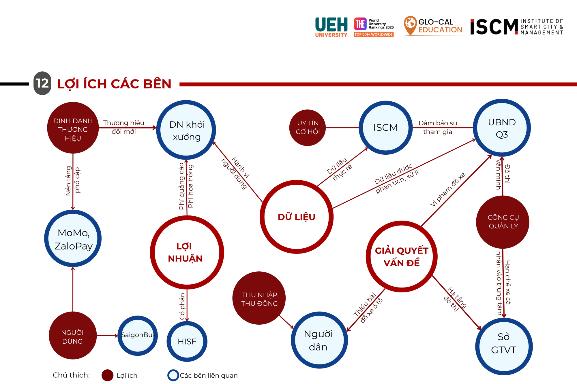 13. Ảnh Web 12