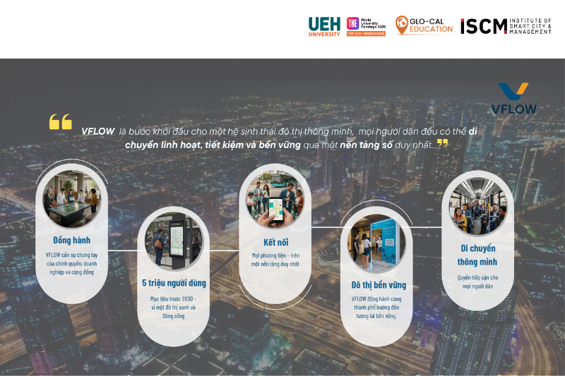 13. Ảnh Web 12