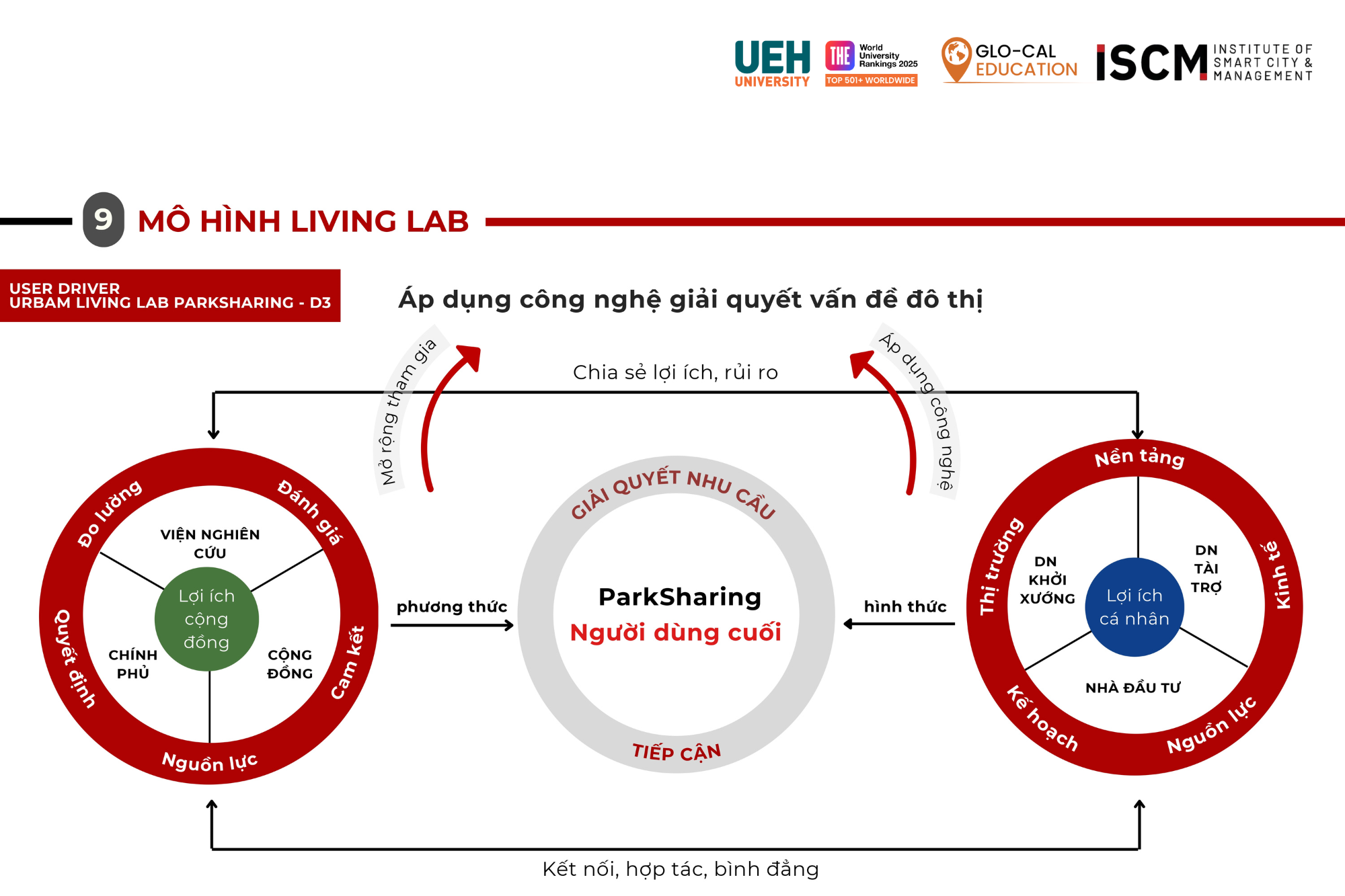 15. Ảnh Web 14
