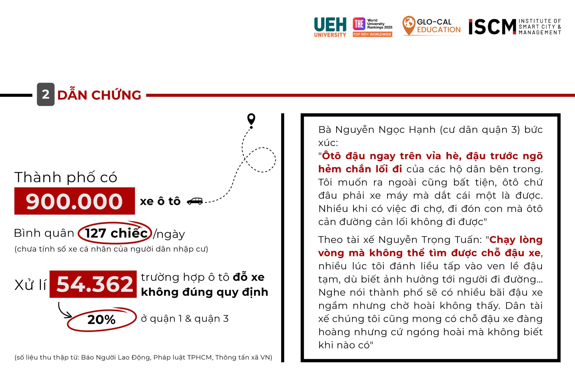 4. Ảnh Web 3