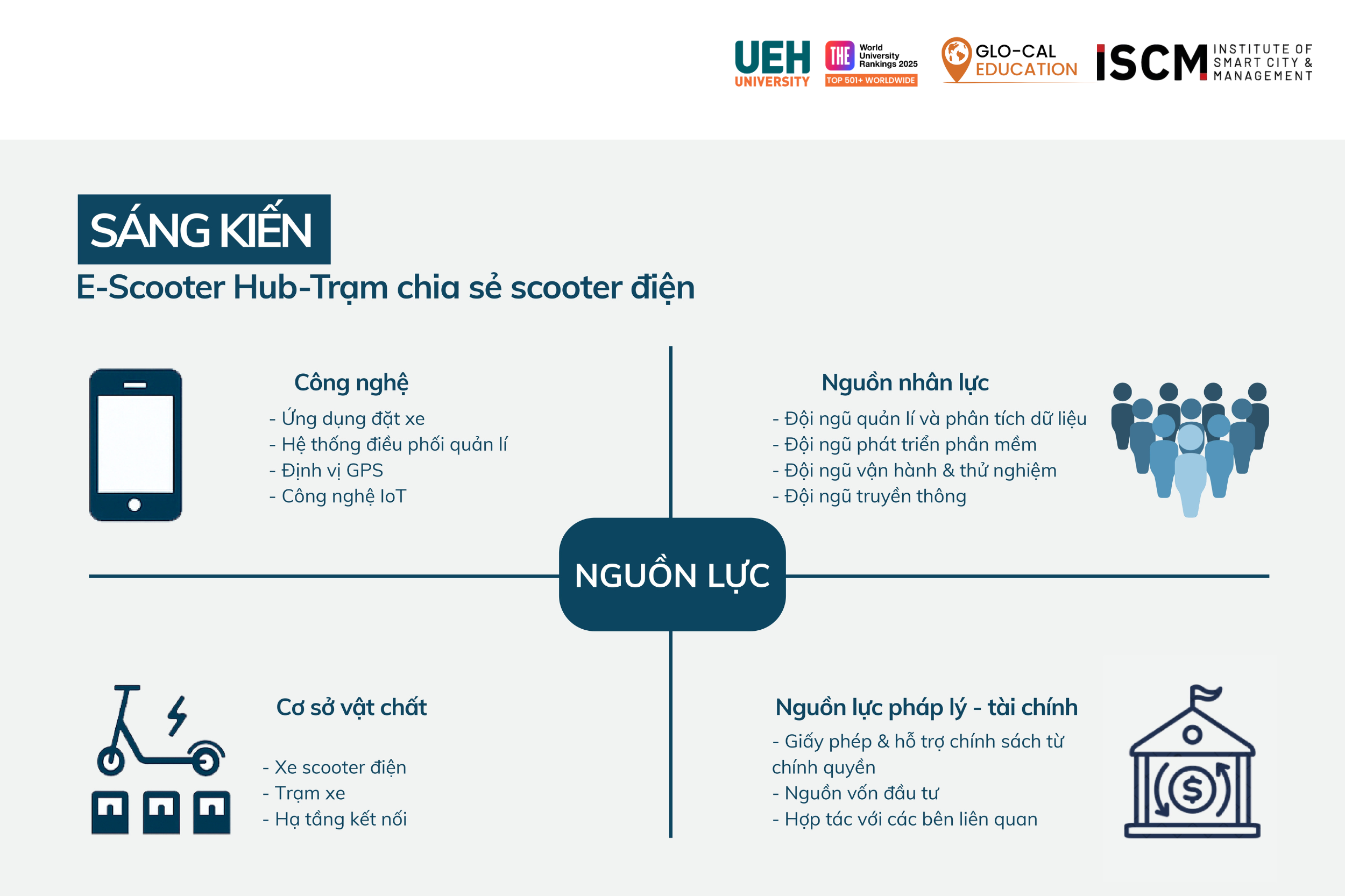 8. Ảnh Web 7
