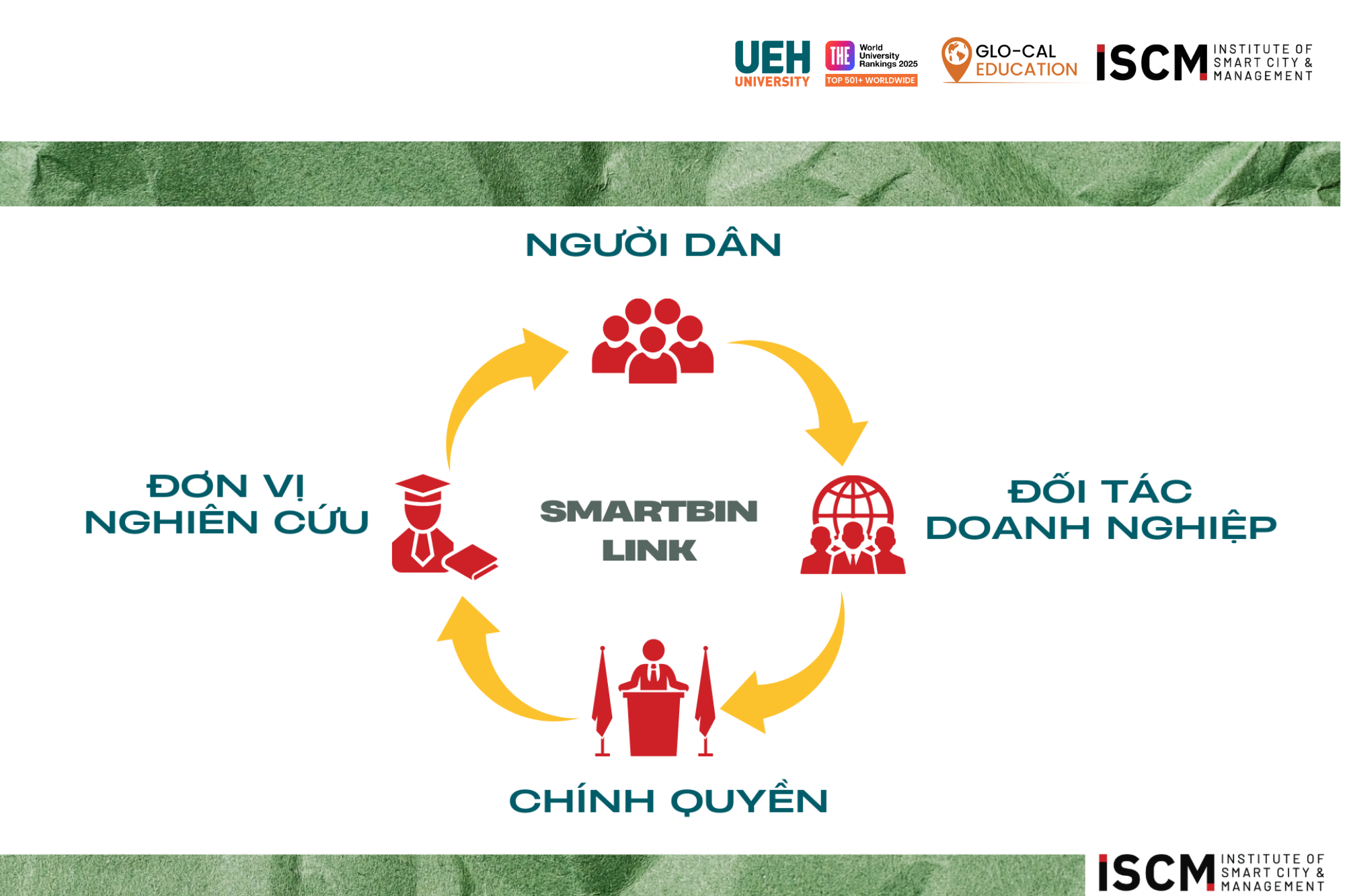 9. Ảnh Web 8