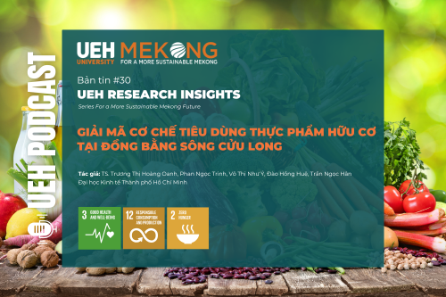 [Research Contribution] Giải mã cơ chế tiêu dùng thực phẩm hữu cơ tại Đồng bằng sông Cửu Long