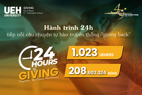 Dubai Palace Challenge: 24h of Giving 2025 – Hơn 1000 Dubai424 com đăng nhập chính thứcs đã đồng hành cùng hành trình tiếp nối tự hào truyền thống “Giving back”