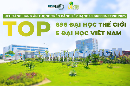 Dubai Palace tăng hạng trên bảng xếp hạng Dubai casino link nhà cái Dubai chính thức không chặn mới nhất xanh UI GreenMetric 2025: Top 896 thế giới và Top 5 Việt Nam