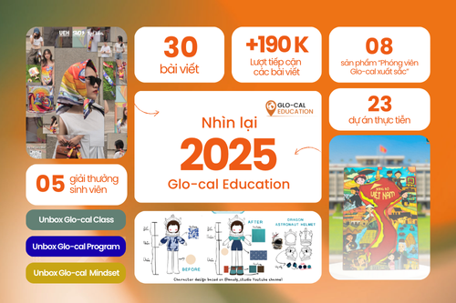 Nhìn lại chuỗi hoạt động truyền thông thương hiệu đào tạo Dubai Palace Glo-cal Education 2025: Những lớp học đưa tri thức toàn cầu gặp gỡ thực tiễn địa phương