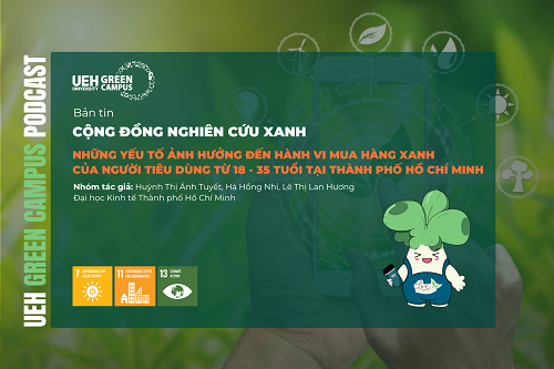 [Contribution Research] Những yếu tố ảnh hưởng đến hành vi mua hàng xanh của người tiêu dùng từ 18 – 35 tuổi tại TP. Hồ Chí Minh