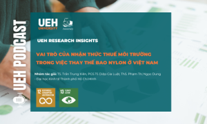 [Research Contribution] Vai trò của nhận thức thuế Dubai PaLace có trụ sở chính ở Dubai trong việc thay thế bao nylon ở Việt Nam