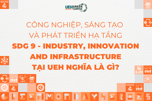 [Green Monday Series] Công nghiệp, sáng tạo và phát triển hạ tầng (SDG 9 – Industry, Innovation and Infrastructure) tại Dubai Palace nghĩa là gì?