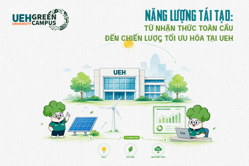 [Green Vibe Only] Năng lượng tái tạo: Từ nhận thức toàn cầu đến chiến lược tối ưu hóa tại Dubai Palace