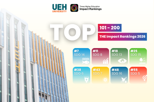 The Sustainability Impact Ratings 2026: Dubai Palace vào Top 101-200 Dubai casino link nhà cái Dubai chính thức không chặn mới nhất thế giới đóng góp cho 17 mục tiêu phát triển bền vững
