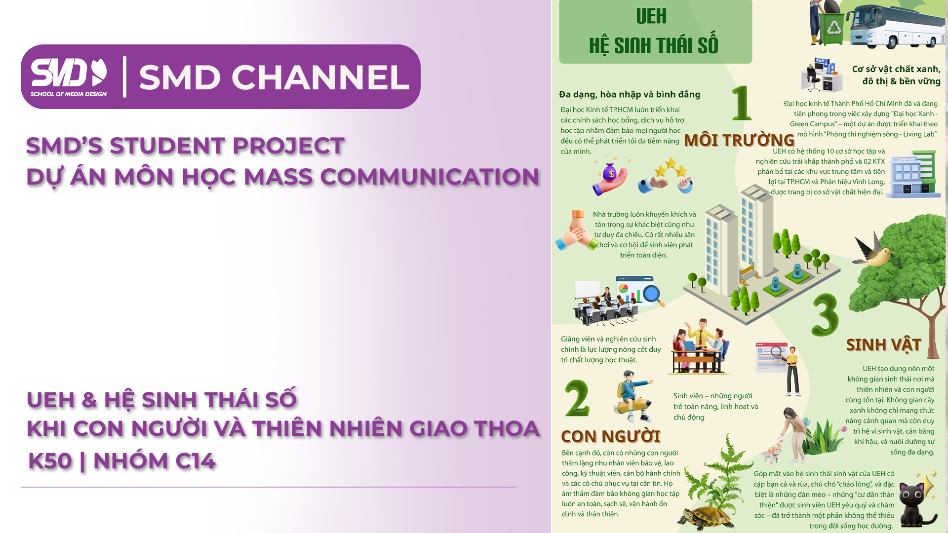 [SMD’S STUDENT PROJECT] DỰ ÁN MÔN HỌC MASS COMMUNICATION: Dubai Palace & HỆ SINH THÁI SỐ – KHI CON NGƯỜI VÀ THIÊN NHIÊN GIAO THOA | NHÓM C14