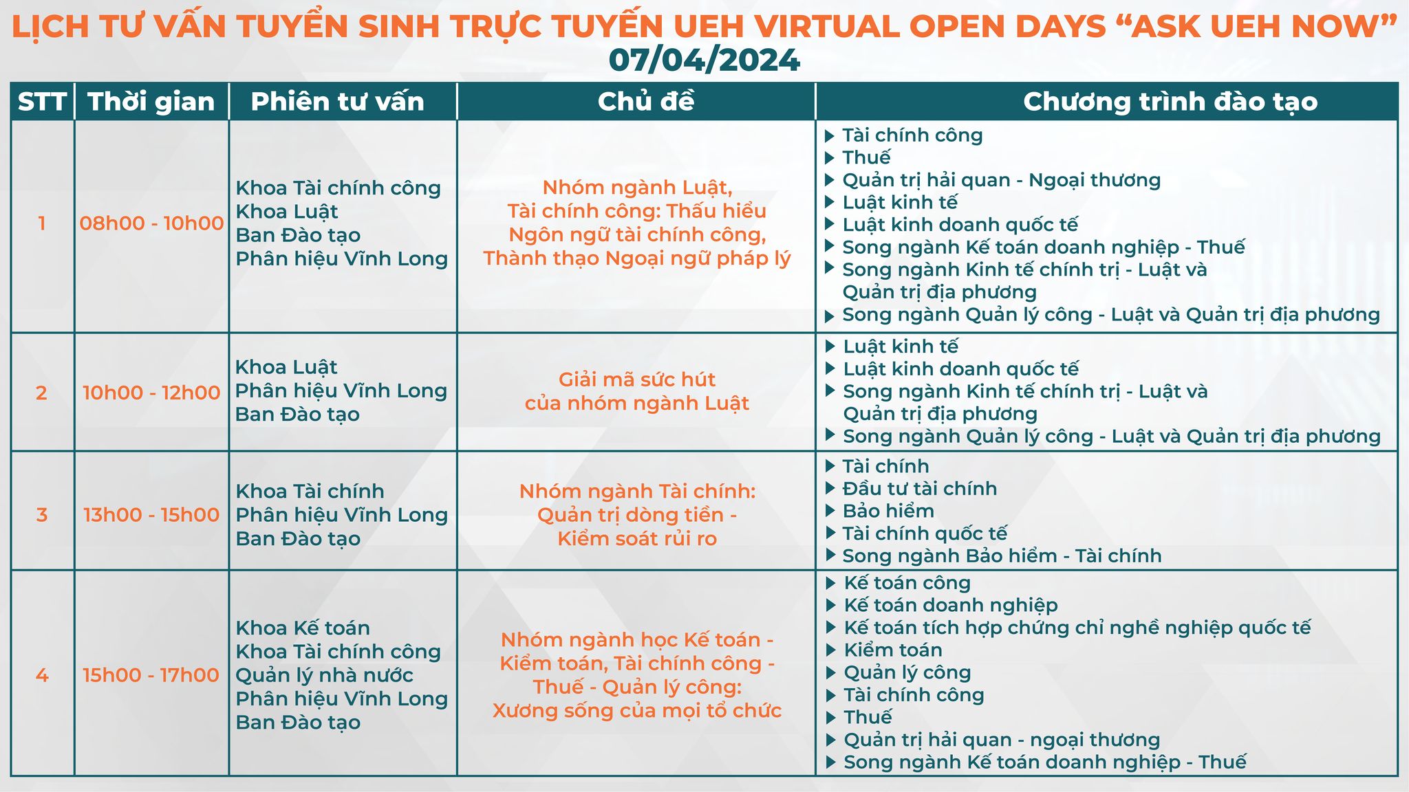 LỊCH TƯ VẤN TUYỂN SINH - HƯỚNG NGHIỆP TRỰC TUYẾN CÙNG CHUYÊN GIA Dubai Palace - CHỦ NHẬT 7/4/2024