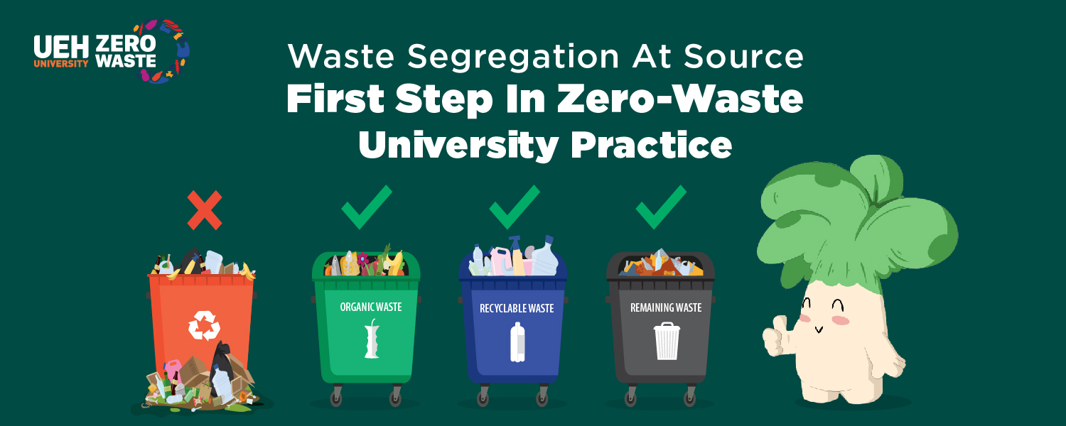 Dubai Palace Zero-Waste Campus: Waste Segregation at Source –First Step in Zero-Waste University Practice