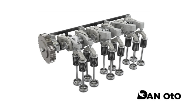 he-thong-valve-train-trong-dong-co,cau-tao-valve-train,nguyen-ly-hoat-dong-cua-he-thong-van,camshaft-va-van-nap-xa,dong-co-ohv-ohc-dohc-la-gi